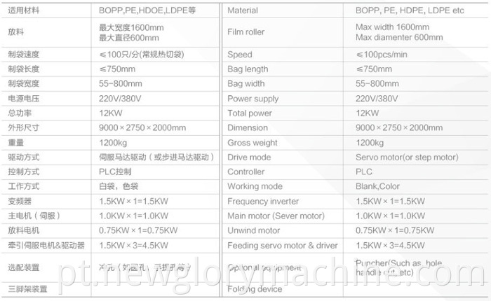 NG-RS800-2